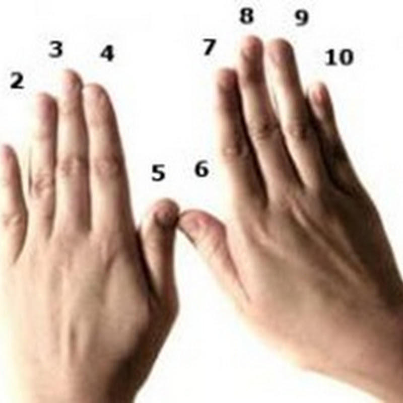 Tablas De Multiplicar Para Imprimir Y Jugar  Del Maestro En 2020